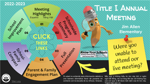 Title 1 Info